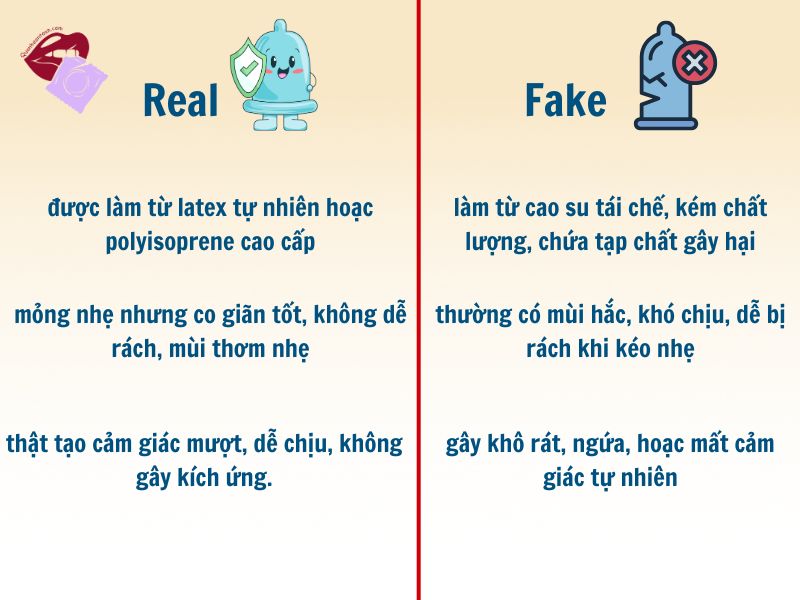 Các cách phân biệt bao cao su giả và thật đơn giản và hiệu quả