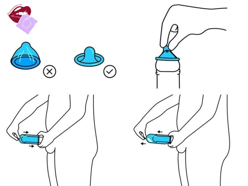 Cách xử lý "đỉnh cao" khi lỡ đeo ngược bao cao su