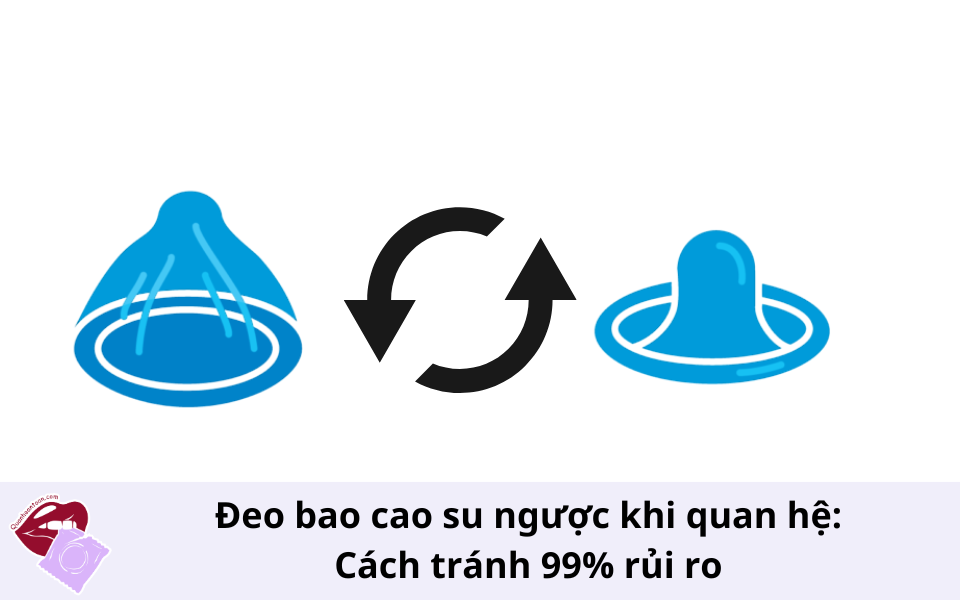 Đeo bao cao su ngược