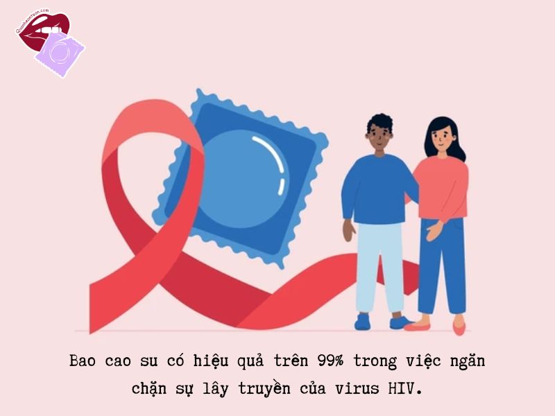 [GIẢI ĐÁP NGAY] Đeo bao cao su có bị HIV không?