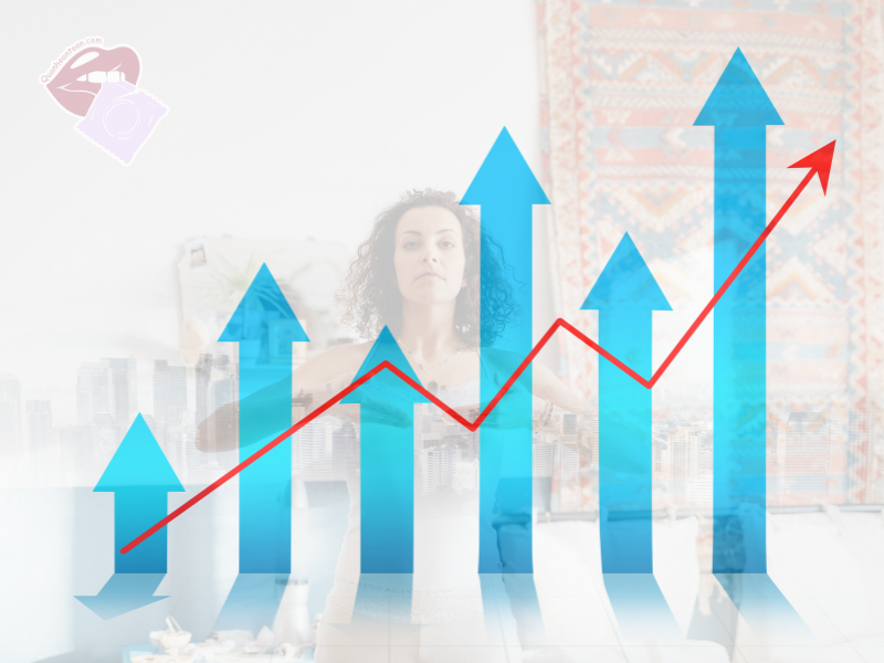 Tăng năng lượng và sự tỉnh táo